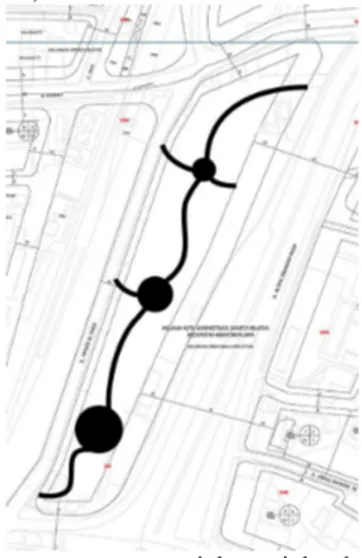 Gambar 3. Rencana rancangan jalur pejalan kaki pada tapak 