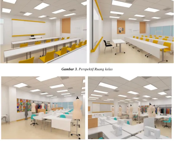 Gambar 4. Perspektif ruang studio jahit dan pattern drafting 
