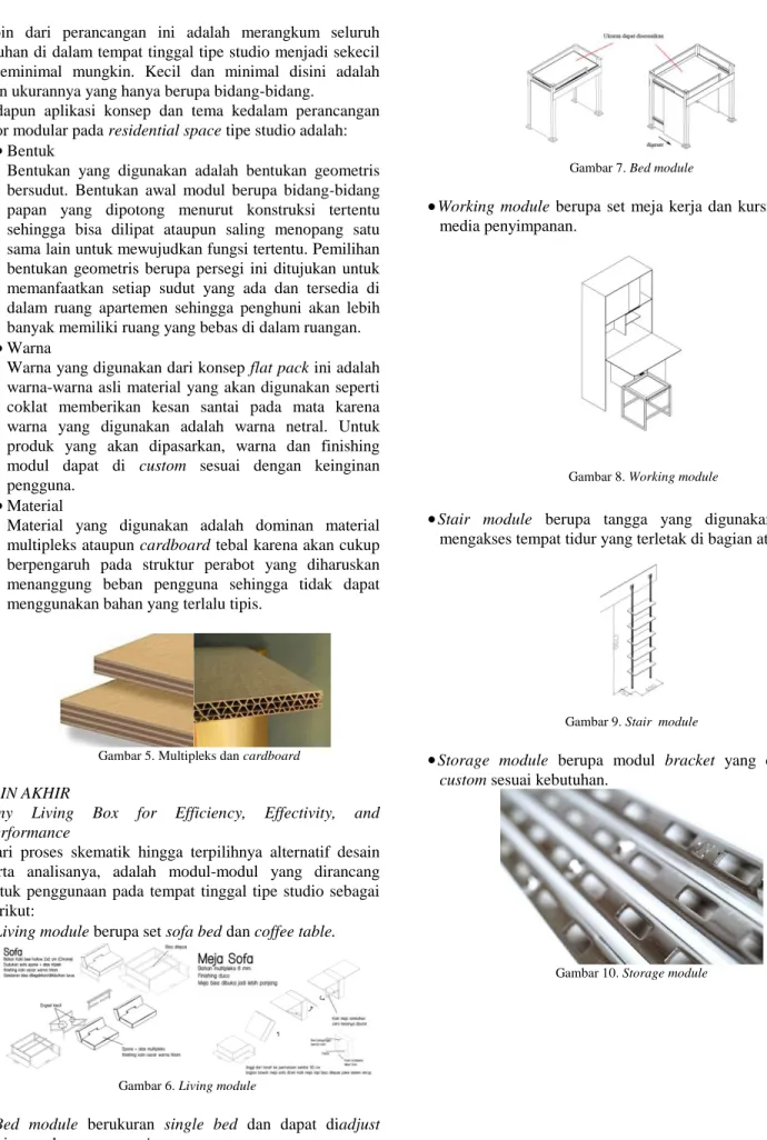 Gambar 5. Multipleks dan cardboard 