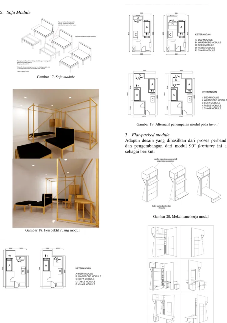 Gambar 17. Sofa module 