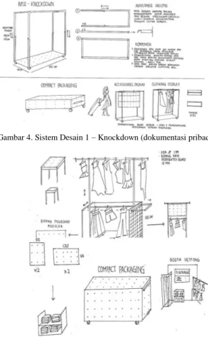 Gambar 4. Sistem Desain 1 – Knockdown (dokumentasi pribadi) 