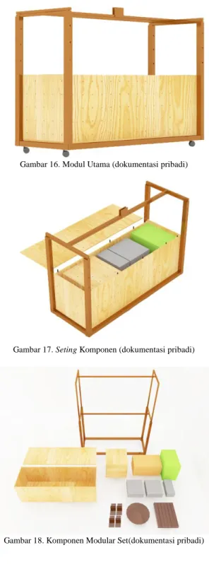Gambar 17. Seting Komponen (dokumentasi pribadi) 