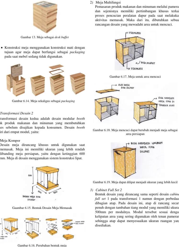 Gambar 13. Meja sebagai desk buffet 