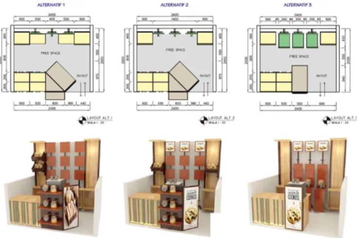 Gambar 6.26. Tiang penegak sebagai elemen pendukung dinding,  meja, dan papan display 