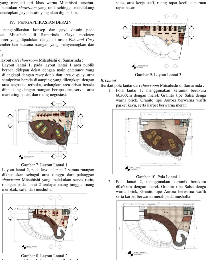 Gambar 7. Layout Lantai 1 
