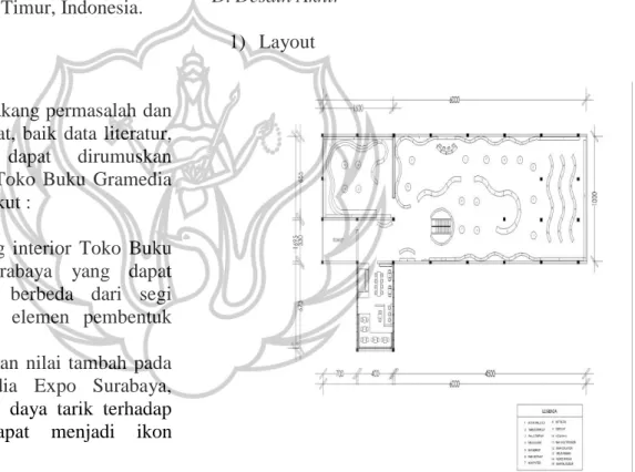 Gambar 2. Desain akhir layout 