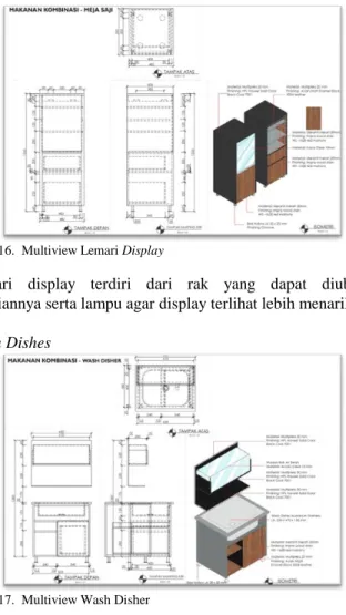 Gambar 120.  Multiview Meja Kompor 