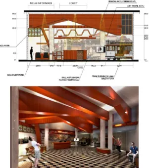 Gambar 4. Main Entrance 