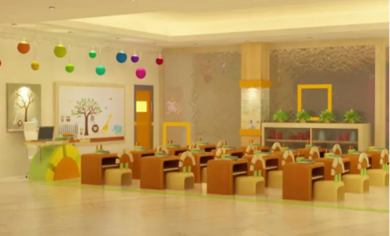 Gambar 7. Main Hall Montessori School
