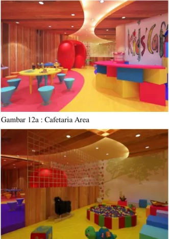 Gambar 12b : Indoor Playground Area 