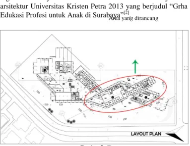 Gambar 2. Site  Sumber: Atmobawono, 2013 