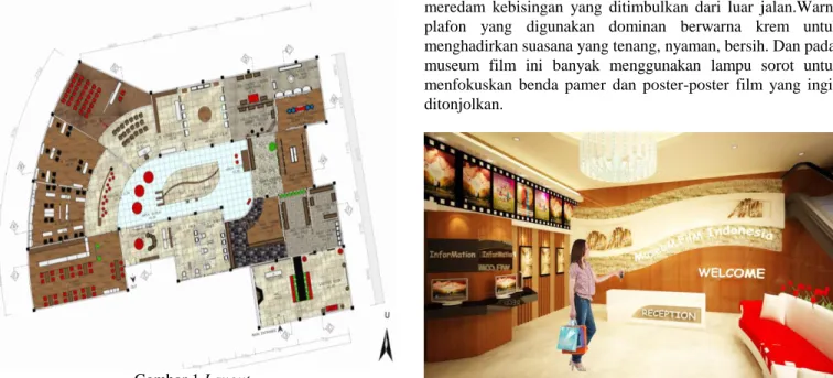 Gambar 2. Pola Plafon 