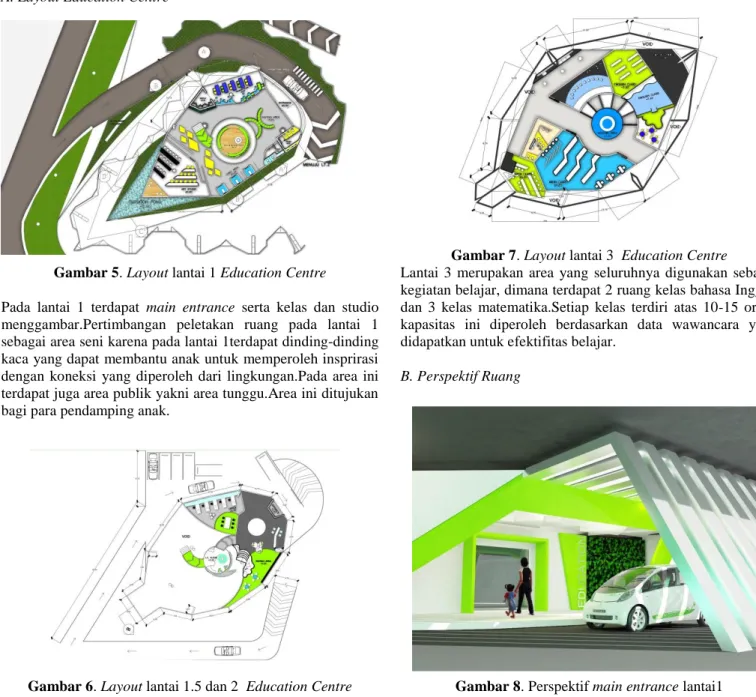 Gambar 7. Layout lantai 3  Education Centre 