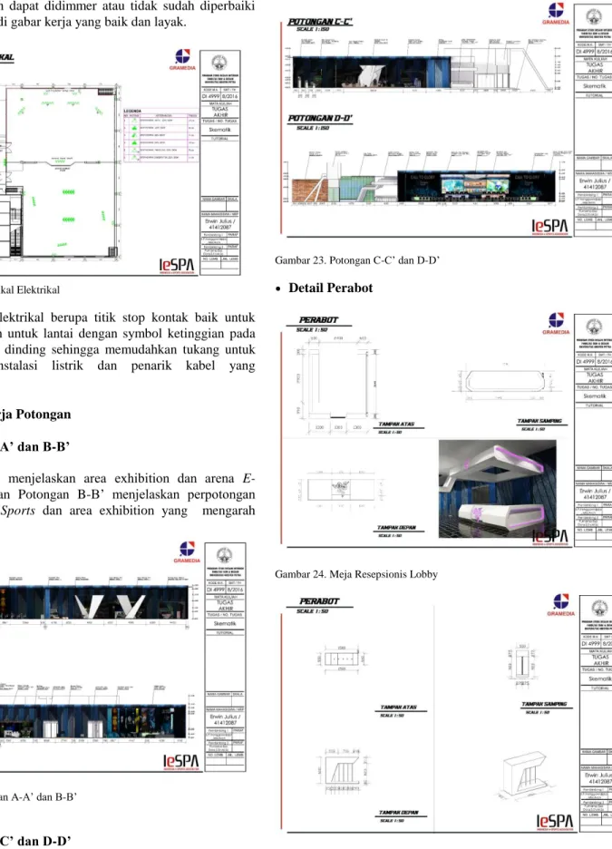 Gambar 21. Mekanikal Elektrikal  