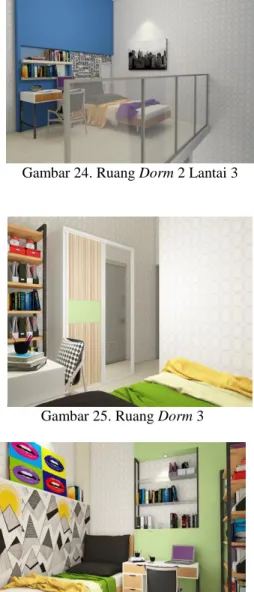Gambar 25. Ruang Dorm 3 