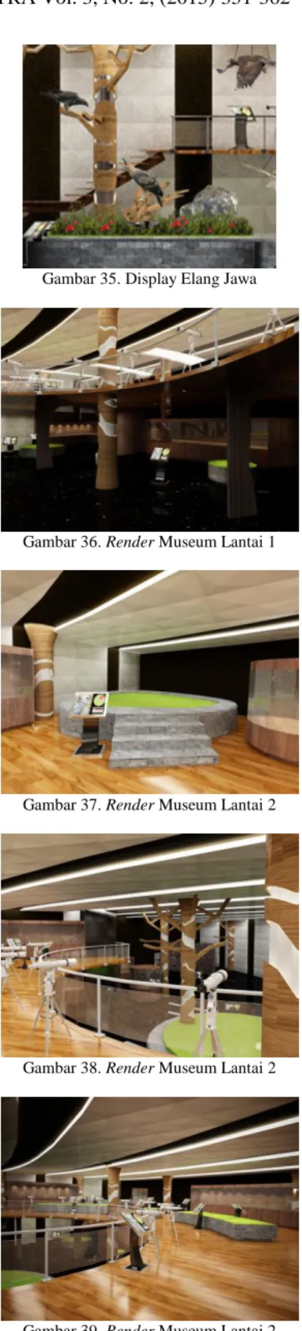 Gambar 35. Display Elang Jawa 