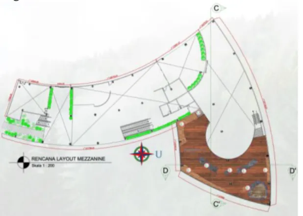 Gambar 3. Rencana Layout Lantai 1 
