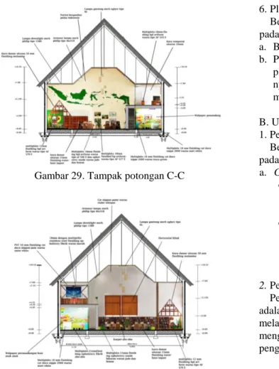 Gambar 29. Tampak potongan C-C 