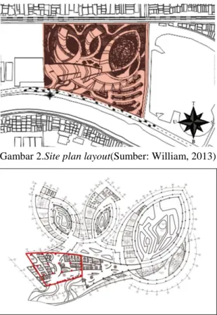 Gambar 2.Site plan layout(Sumber: William, 2013) 