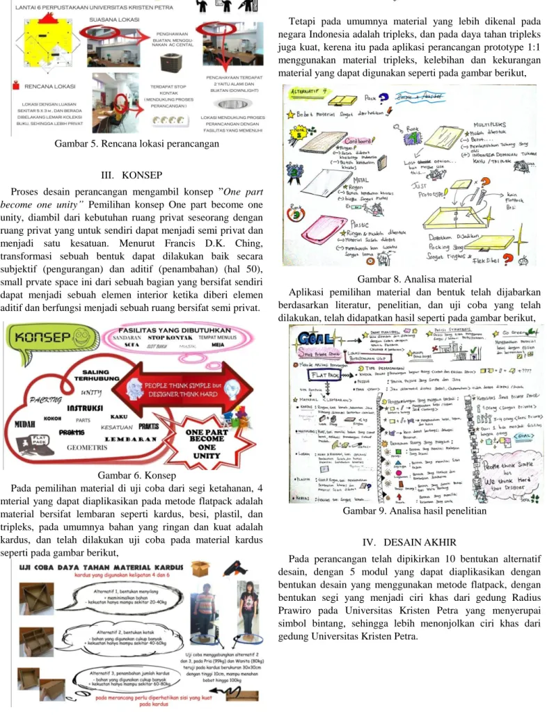 Gambar 6. Konsep 