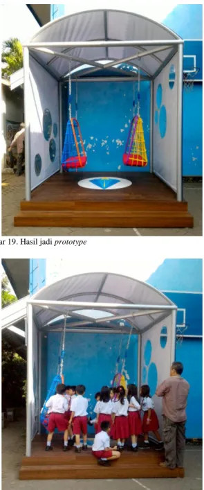 Gambar 19. Hasil jadi prototype 