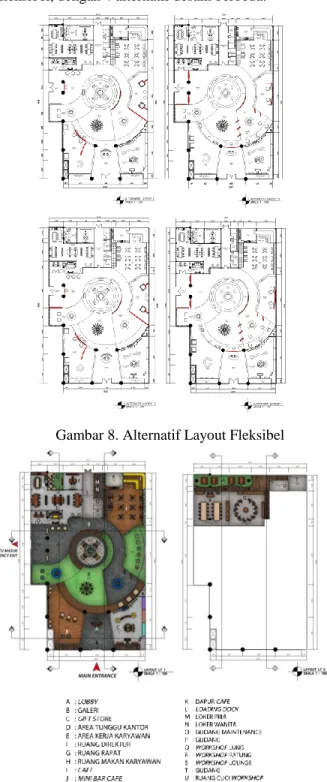 Gambar 7. Sketsa Konsep 