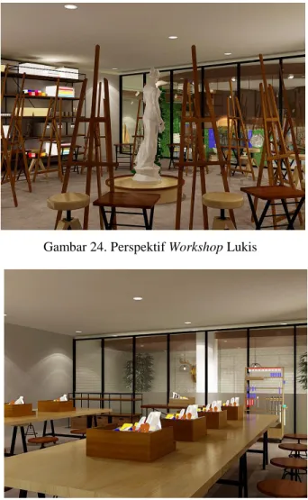Gambar 22. Perspektif Kantor 