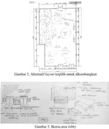 Gambar 3. Sketsa area lobby 