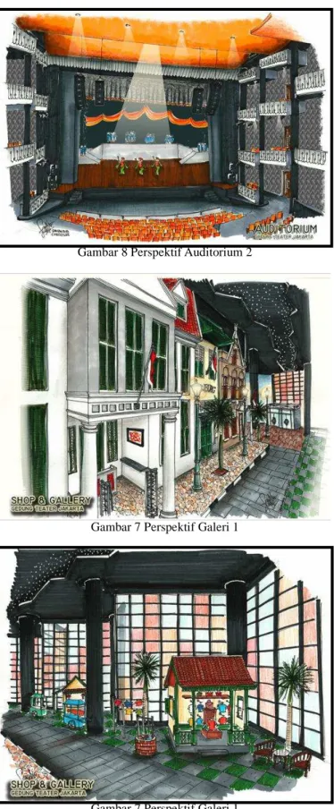 Gambar 8 Perspektif Auditorium 2 