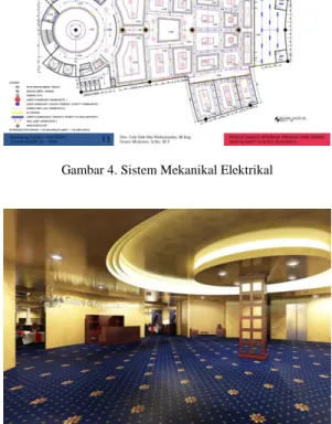 Gambar 1. Layout 