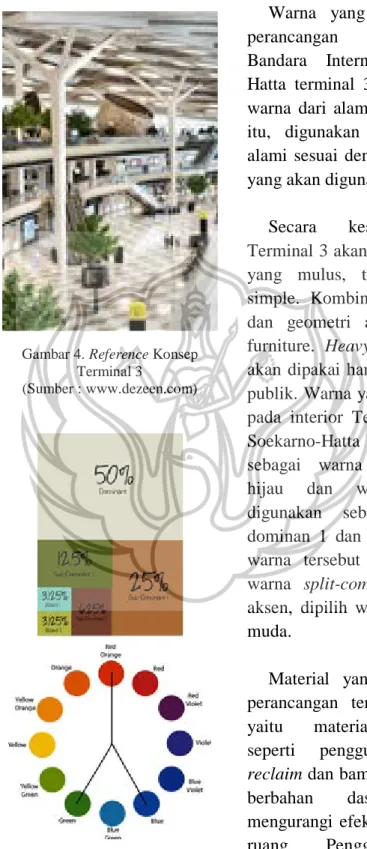 Gambar 4. Reference Konsep   Terminal 3 