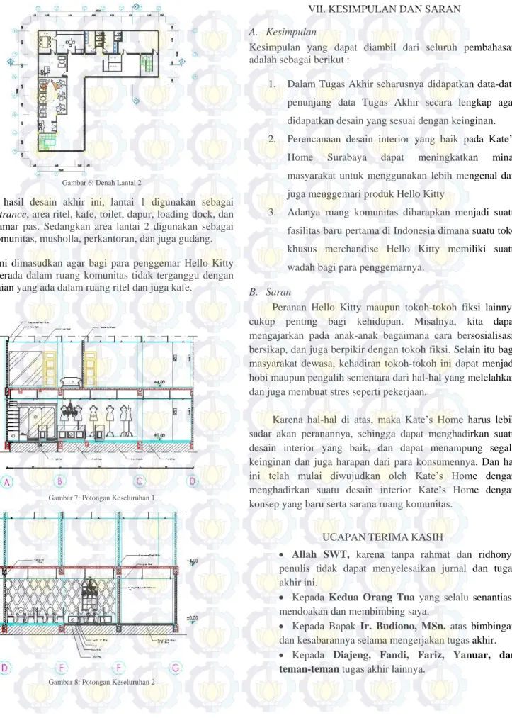 Gambar 6: Denah Lantai 2 
