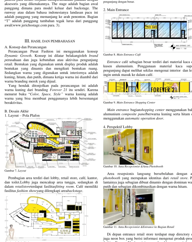 Gambar 7. Layout 