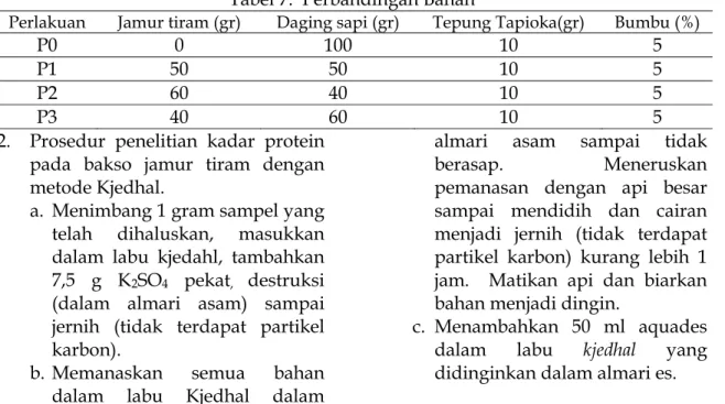 Tabel 7.  Perbandingan Bahan 