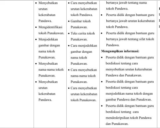 gambar dengan