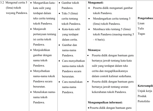 gambar dengan