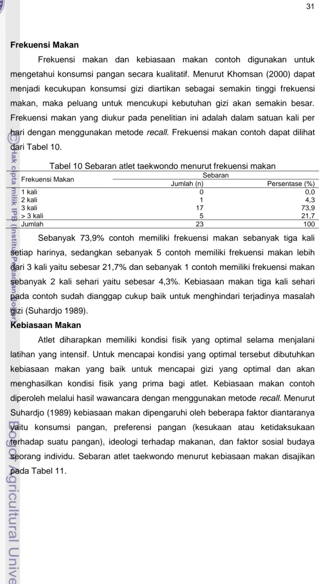 Tabel 10 Sebaran atlet taekwondo menurut frekuensi makan 