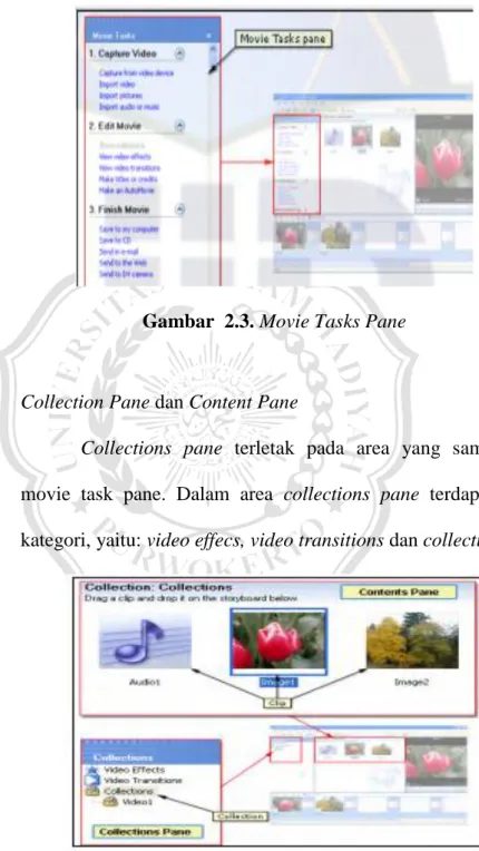 Gambar  2.3. Movie Tasks Pane 