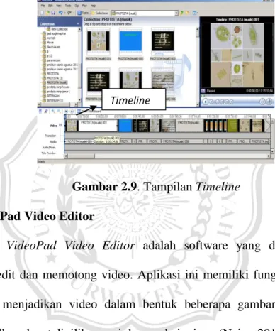 Gambar 2.9. Tampilan Timeline  2.3.2  VideoPad Video Editor 