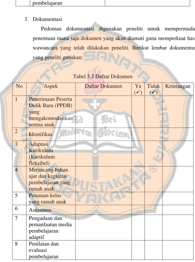 Tabel 3.3 Daftar Dokumen 