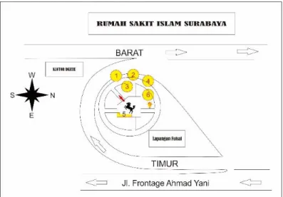 Gambar 4. 1 Denah Lokasi Titik Sampling 