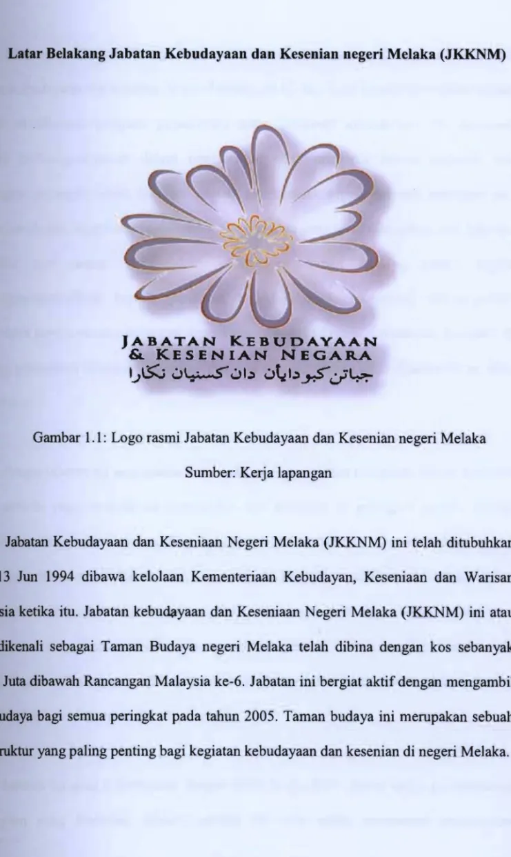 Gambar  1.1:  Logo rasmi labatan Kebudayaan dan Kesenian negeri Melaka  Sumber:  Kerja lapangan 