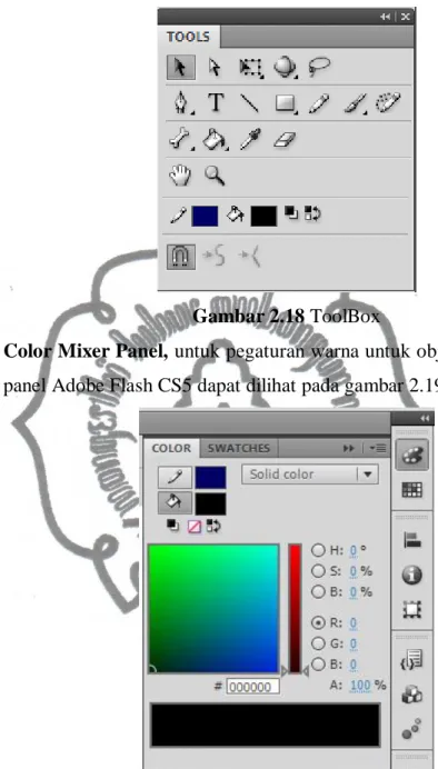 Gambar 2.18 ToolBox 