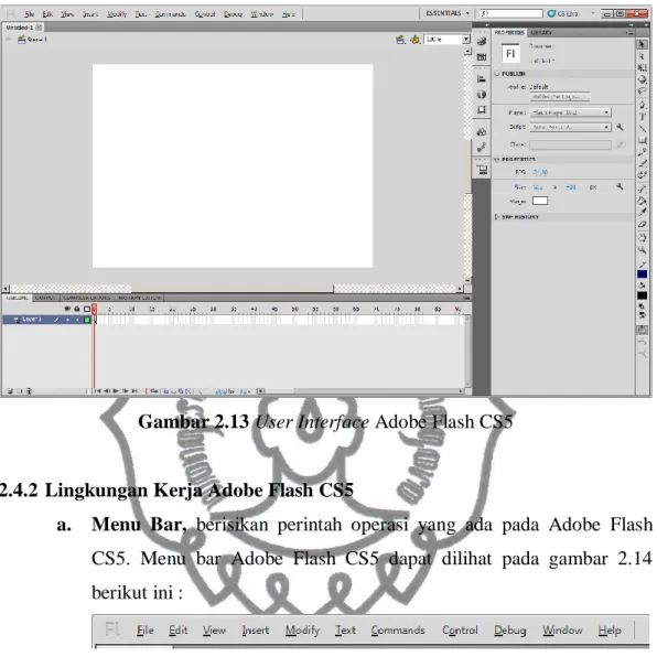 Gambar 2.13 User Interface Adobe Flash CS5 