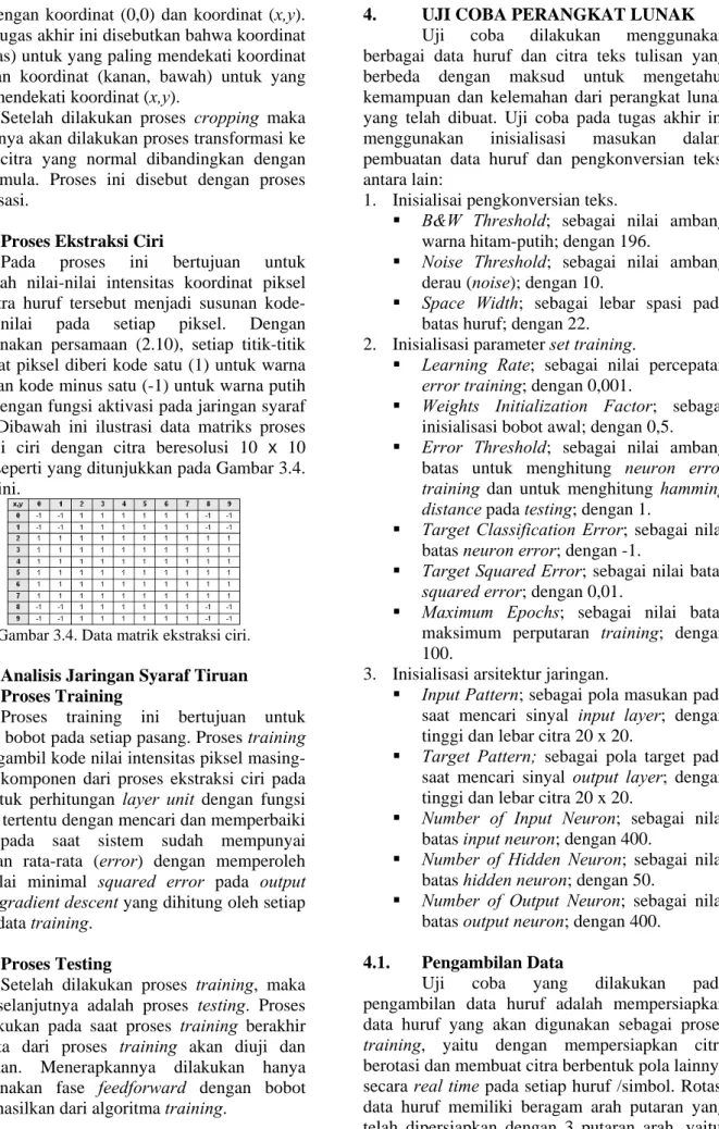Gambar 3.4. Data matrik ekstraksi ciri. 