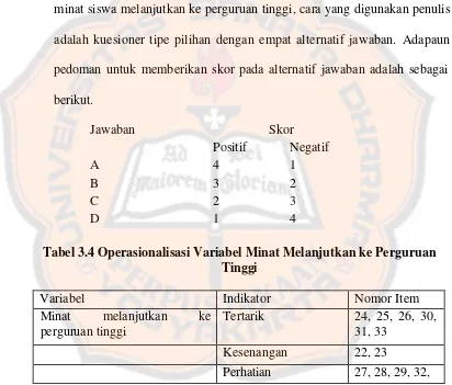 Tabel 3.4 Operasionalisasi Variabel Minat Melanjutkan ke Perguruan 