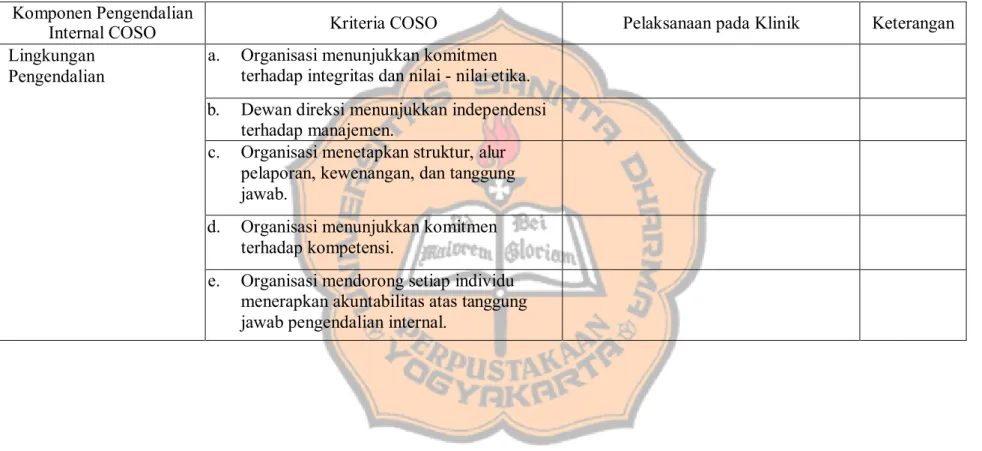 Tabel 2. Perbandingan Pengendalian Internal berdasarkan COSO dengan Pengendalian Internal berdasarkan Klinik  Pratama Mardi Waluyo