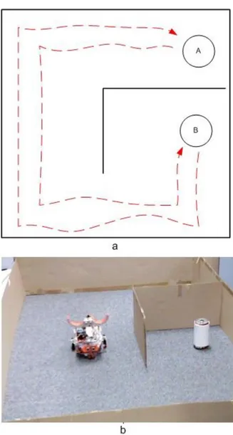 Gambar  7(a)  dan  7(b)  melukiskan  lingkungan  dari  robot pada percobaan untuk menguji kemampuan dari  sistem  ini