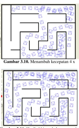 Gambar 3.10. Menambah kecepatan 4 x 