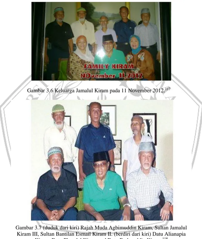 Gambar 3.6 Keluarga Jamalul Kiram pada 11 November 2012. 117
